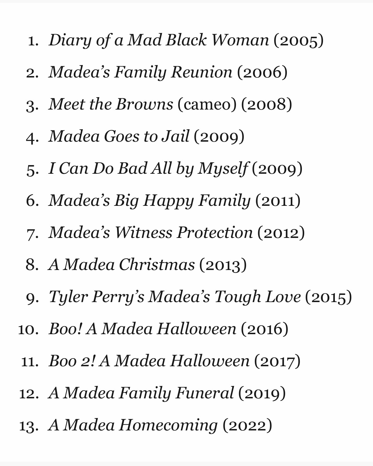 httpswegotthiscovered.commoviesall-madea-movies-in-order-1